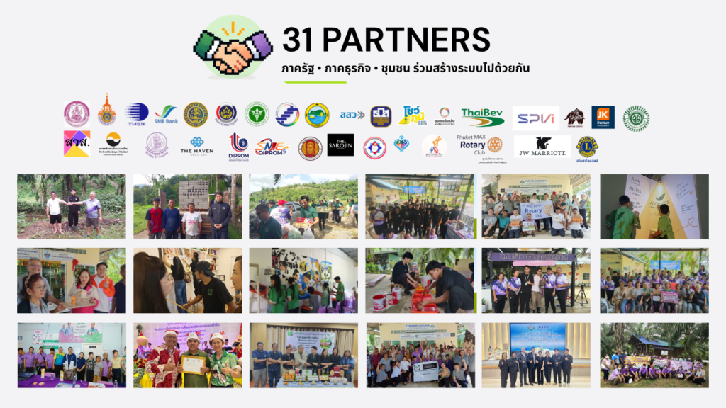 เหตุผลที่ต้องทำ (4)