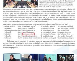 690313 กรรมการ กองทุน อบจ - Copy